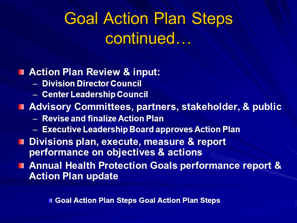 Goal Action Plan Steps continued… Action Plan Review & input: – –Division Director Council – –Center Leadership Council Advisory Committees, partners, stakeholder, & public – –Revise and finalize Action Plan – –Executive Leadership Board approves Action Plan Divisions plan, execute, measure & report performance on objectives & actions Annual Health Protection Goals performance report & Action Plan update Goal Action Plan Steps