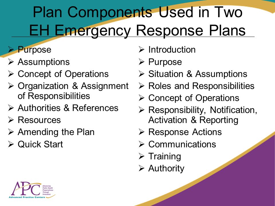 Plan Components Used in Two EH Emergency Response Plans Purpose Assumptions Concept of Operations Organization & Assignment of Responsibilities Authorities & References Resources Amending the Plan Quick Start Introduction Purpose Situation & Assumptions Roles and Responsibilities Concept of Operations Responsibility, Notification, Activation & Reporting Response Actions Communications Training Authority