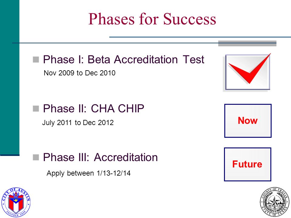 Phases for Success Phase I: Beta Accreditation Test Phase II: CHA CHIP Phase III: Accreditation Now Nov 2009 to Dec 2010 Apply between 1/13-12/14 July 2011 to Dec 2012 Future