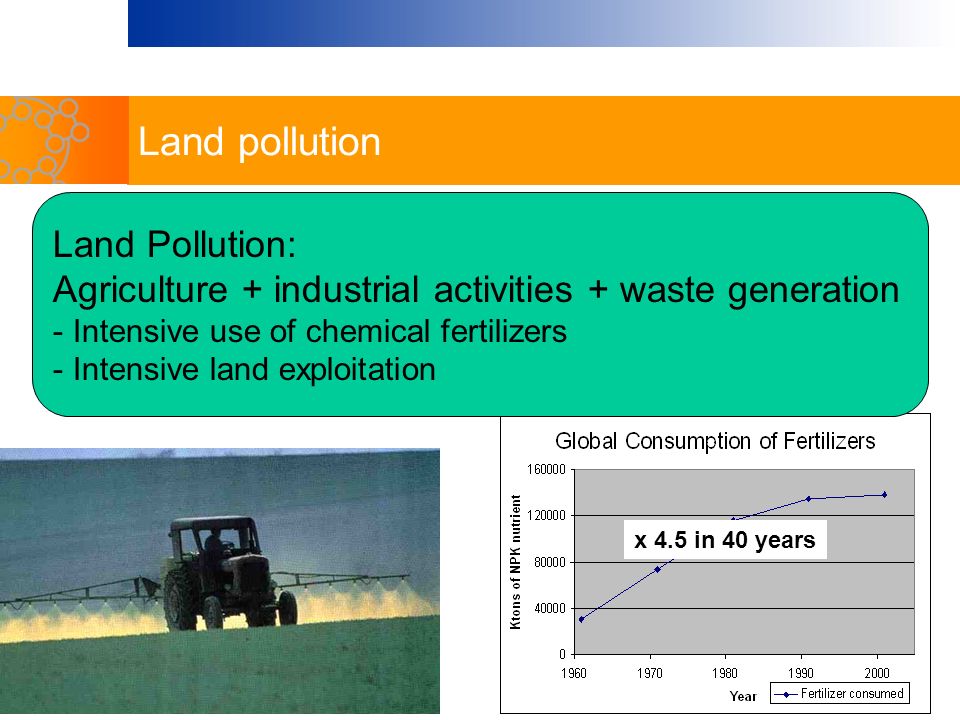 report on land pollution Pollution: causes, effects and control is the fourth edition of a best-selling introductory level book dealing with chemical and radioactive pollution in its broadest sense. report on land pollution Pollution: causes, effects and control is the fourth edition of a best-selling introductory level book dealing with chemical and radioactive pollution in its broadest sense.
