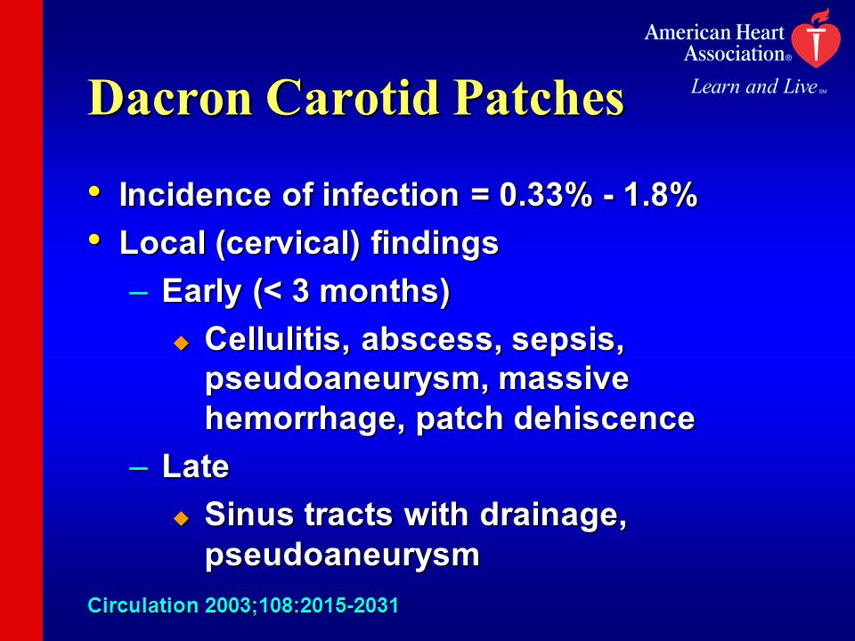 Dacron Carotid Patch