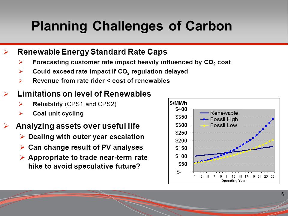 6 Planning Challenges of Carbon Renewable Energy Standard Rate Caps Forecasting customer rate impact heavily influenced by CO 2 cost Could exceed rate impact if CO 2 regulation delayed Revenue from rate rider < cost of renewables Limitations on level of Renewables Reliability (CPS1 and CPS2) Coal unit cycling Analyzing assets over useful life Dealing with outer year escalation Can change result of PV analyses Appropriate to trade near-term rate hike to avoid speculative future