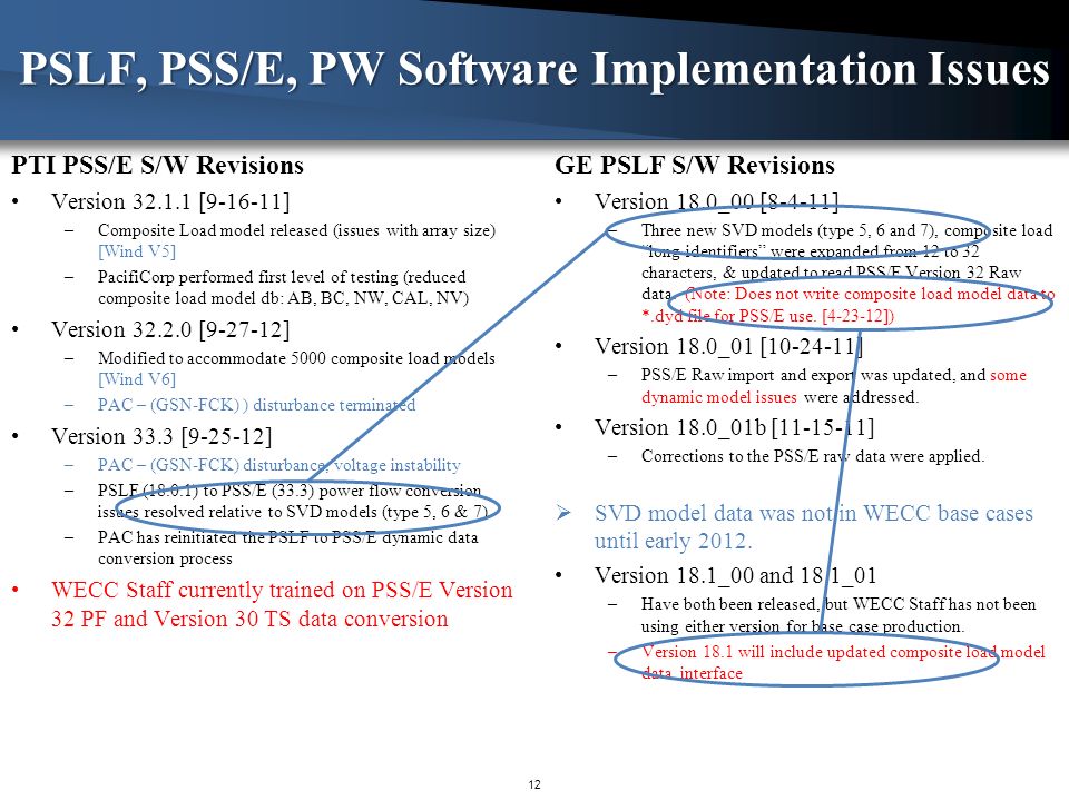 PSLF, PSS/E, PW Software Implementation Issues PTI PSS/E S/W Revisions Version [ ] –Composite Load model released (issues with array size) [Wind V5] –PacifiCorp performed first level of testing (reduced composite load model db: AB, BC, NW, CAL, NV) Version [ ] –Modified to accommodate 5000 composite load models [Wind V6] –PAC – (GSN-FCK) ) disturbance terminated Version 33.3 [ ] –PAC – (GSN-FCK) disturbance, voltage instability –PSLF (18.0.1) to PSS/E (33.3) power flow conversion issues resolved relative to SVD models (type 5, 6 & 7) –PAC has reinitiated the PSLF to PSS/E dynamic data conversion process WECC Staff currently trained on PSS/E Version 32 PF and Version 30 TS data conversion GE PSLF S/W Revisions Version 18.0_00 [8-4-11] –Three new SVD models (type 5, 6 and 7), composite load long identifiers were expanded from 12 to 32 characters, & updated to read PSS/E Version 32 Raw data.