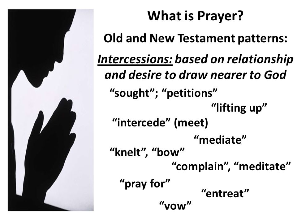 What is Prayer.