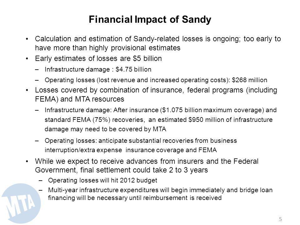 Financial Impact of Sandy Calculation and estimation of Sandy-related losses is ongoing; too early to have more than highly provisional estimates Early estimates of losses are $5 billion –Infrastructure damage : $4.75 billion –Operating losses (lost revenue and increased operating costs): $268 million Losses covered by combination of insurance, federal programs (including FEMA) and MTA resources –Infrastructure damage: After insurance ($1.075 billion maximum coverage) and standard FEMA (75%) recoveries, an estimated $950 million of infrastructure damage may need to be covered by MTA –Operating losses: anticipate substantial recoveries from business interruption/extra expense insurance coverage and FEMA While we expect to receive advances from insurers and the Federal Government, final settlement could take 2 to 3 years –Operating losses will hit 2012 budget –Multi-year infrastructure expenditures will begin immediately and bridge loan financing will be necessary until reimbursement is received 5