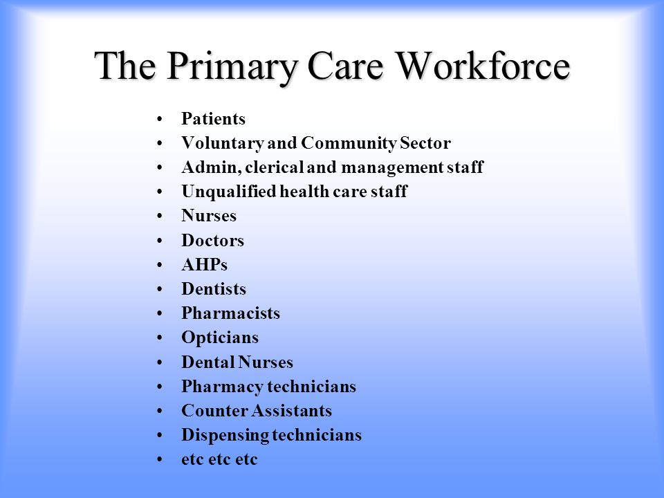 The Primary Care Workforce Patients Voluntary and Community Sector Admin, clerical and management staff Unqualified health care staff Nurses Doctors AHPs Dentists Pharmacists Opticians Dental Nurses Pharmacy technicians Counter Assistants Dispensing technicians etc etc etc