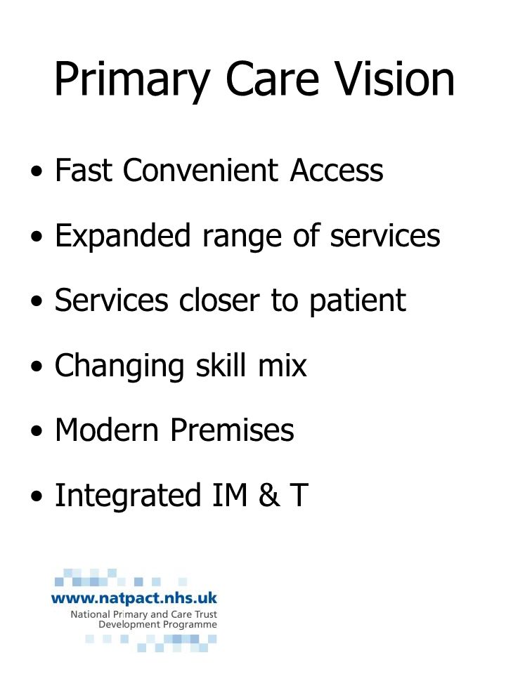 Primary Care Vision Fast Convenient Access Expanded range of services Services closer to patient Changing skill mix Modern Premises Integrated IM & T