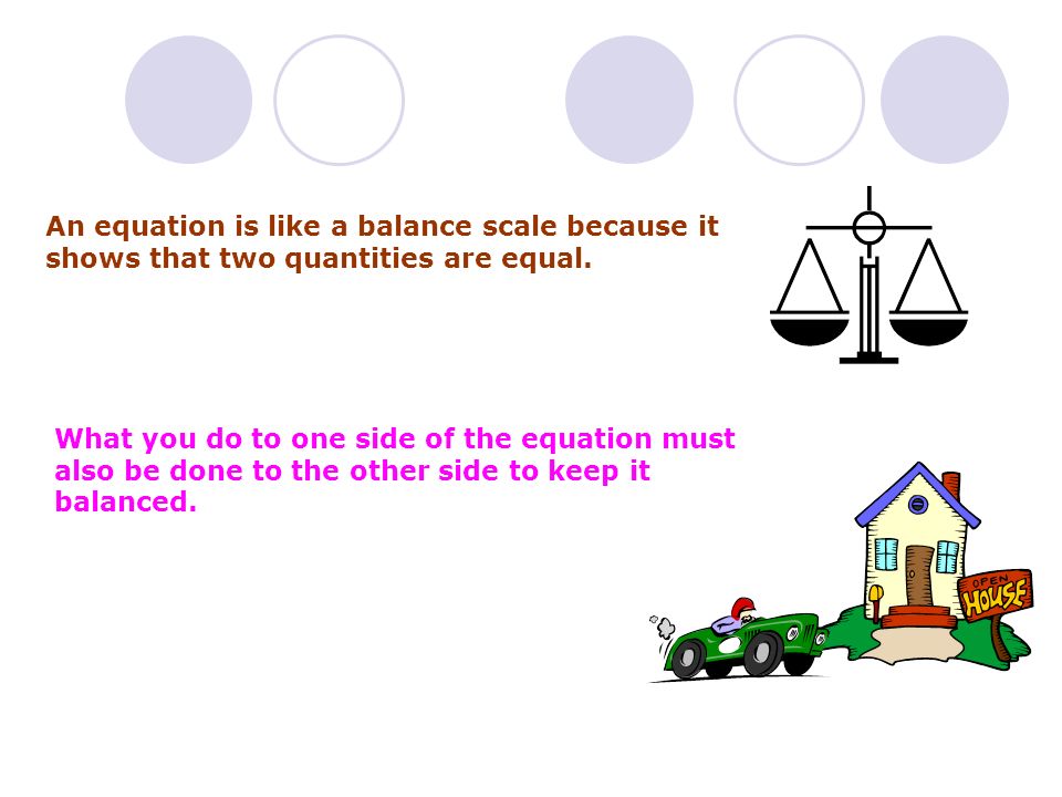 What you do to one side of the equation must also be done to the other side to keep it balanced.