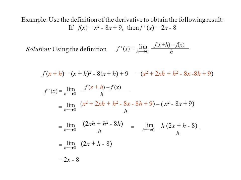 Example: Use the definition of the derivative to obtain the following result: If f(x) = x 2 - 8x + 9, then f (x) = 2x - 8 f (x + h) = (x + h) 2 - 8(x + h) + 9= (x 2 + 2xh + h 2 - 8x -8h + 9) = 2x - 8 f(x+h) – f(x) h f (x) = lim h 0 = (2x + h - 8) lim h 0 = h (2x + h - 8) h lim h 0 = (2xh + h 2 - 8h) h lim h 0 = (x 2 + 2xh + h 2 - 8x - 8h + 9) – ( x 2 - 8x + 9) h lim h 0 f (x + h) – f (x) h f (x) = lim h 0 Solution: Using the definition