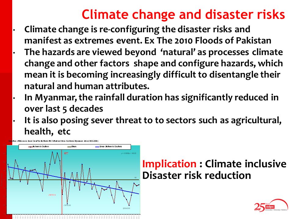 Climate change is re-configuring the disaster risks and manifest as extremes event.