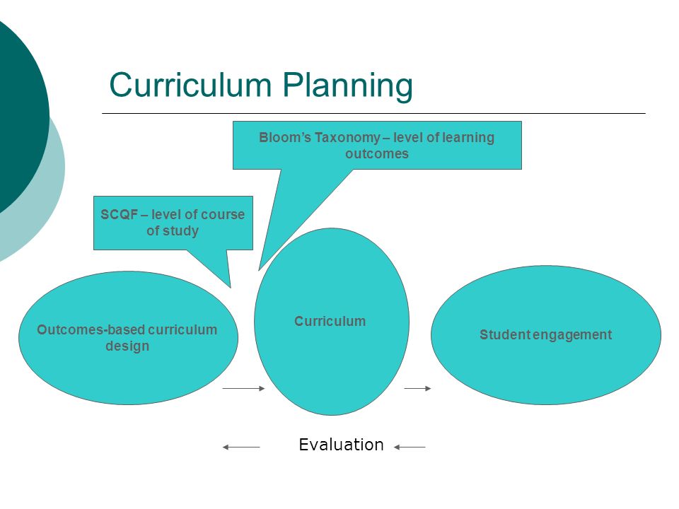 Curriculum Planning Evaluation Outcomes-based curriculum design Curriculum Student engagement SCQF – level of course of study Blooms Taxonomy – level of learning outcomes