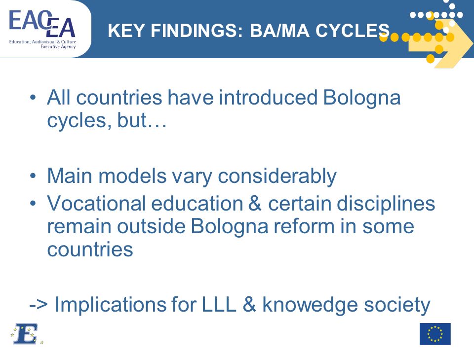 KEY FINDINGS: BA/MA CYCLES All countries have introduced Bologna cycles, but… Main models vary considerably Vocational education & certain disciplines remain outside Bologna reform in some countries -> Implications for LLL & knowedge society