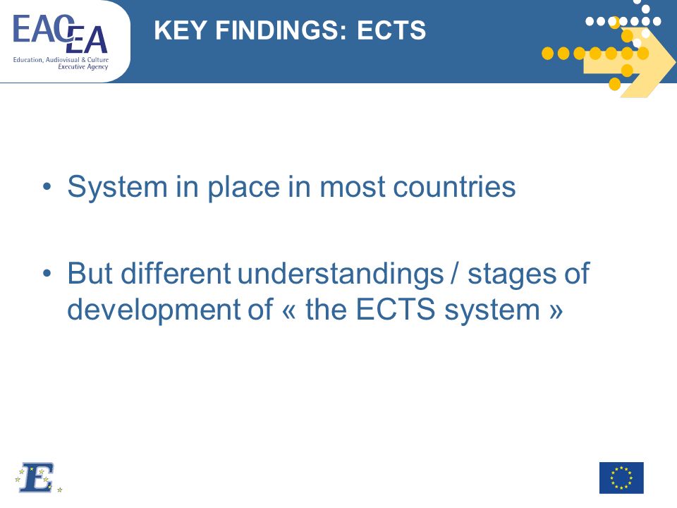 KEY FINDINGS: ECTS System in place in most countries But different understandings / stages of development of « the ECTS system »