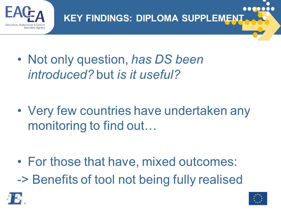 KEY FINDINGS: DIPLOMA SUPPLEMENT Not only question, has DS been introduced.