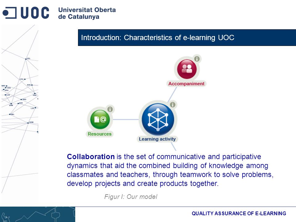 Introduction: Characteristics of e-learning UOC QUALITY ASSURANCE OF E-LEARNING Figur I: Our model Collaboration is the set of communicative and participative dynamics that aid the combined building of knowledge among classmates and teachers, through teamwork to solve problems, develop projects and create products together.