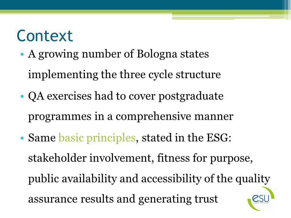 Context A growing number of Bologna states implementing the three cycle structure QA exercises had to cover postgraduate programmes in a comprehensive manner Same basic principles, stated in the ESG: stakeholder involvement, fitness for purpose, public availability and accessibility of the quality assurance results and generating trust