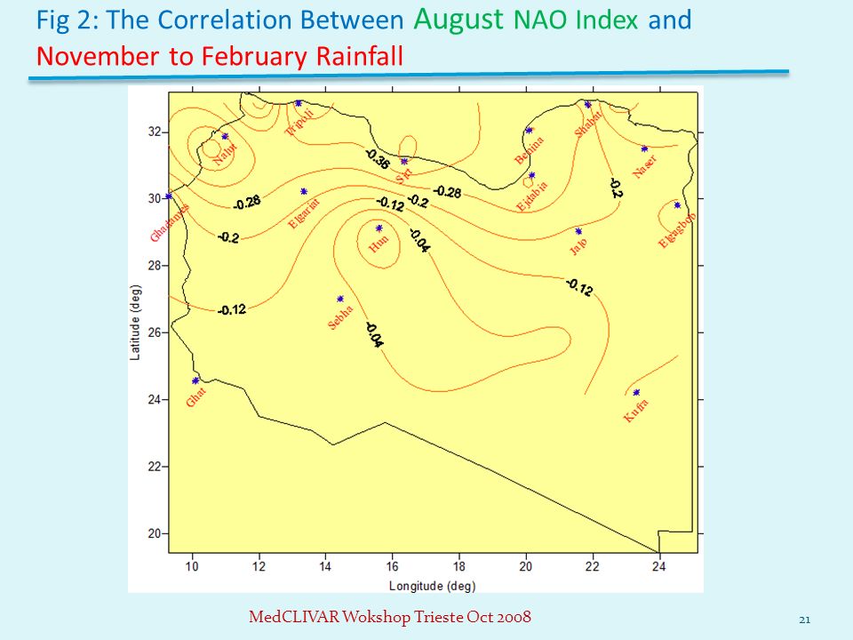 Fig 2: The Correlation Between August NAO Index and November to February Rainfall 21 MedCLIVAR Wokshop Trieste Oct 2008