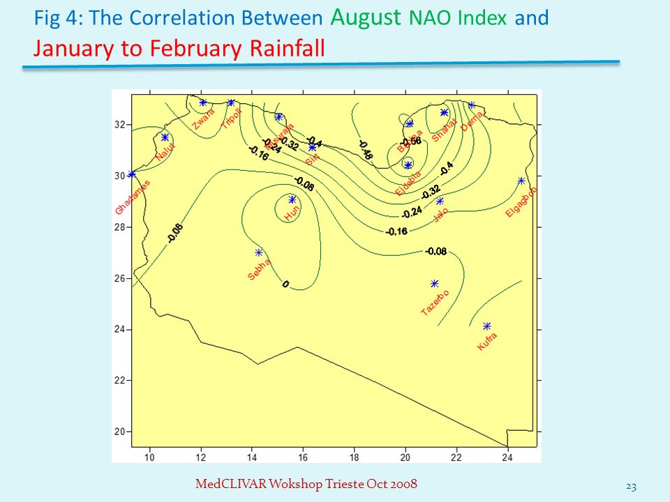 Fig 4: The Correlation Between August NAO Index and January to February Rainfall 23 MedCLIVAR Wokshop Trieste Oct 2008