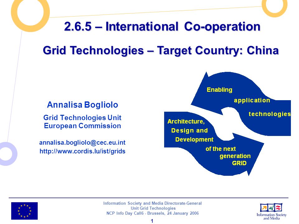 Information Society and Media Directorate-General Unit Grid Technologies NCP Info Day Call6 - Brussels, 24 January – International Co-operation Annalisa Bogliolo Grid Technologies Unit European Commission   Grid Technologies – Target Country: China