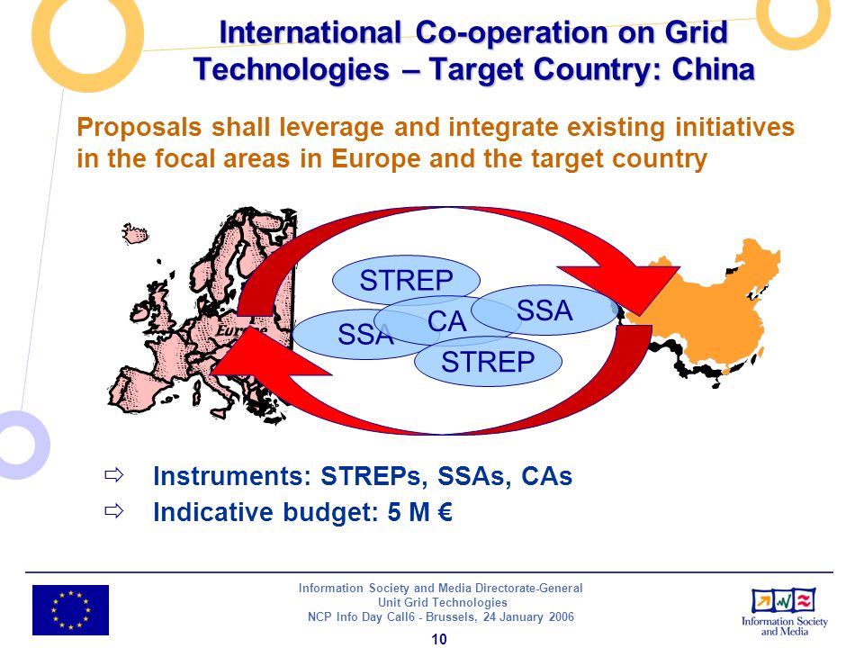 Information Society and Media Directorate-General Unit Grid Technologies NCP Info Day Call6 - Brussels, 24 January International Co-operation on Grid Technologies – Target Country: China Proposals shall leverage and integrate existing initiatives in the focal areas in Europe and the target country Instruments: STREPs, SSAs, CAs Indicative budget: 5 M STREP SSA CA SSA STREP