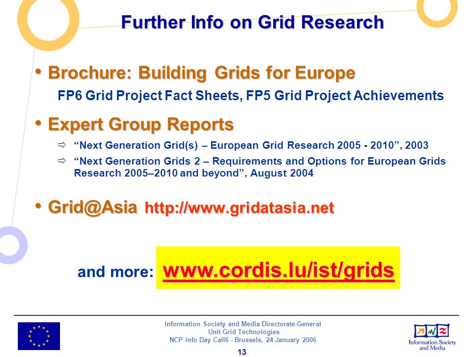 Information Society and Media Directorate-General Unit Grid Technologies NCP Info Day Call6 - Brussels, 24 January Further Info on Grid Research Brochure: Building Grids for Europe Brochure: Building Grids for Europe FP6 Grid Project Fact Sheets, FP5 Grid Project Achievements Expert Group Reports Expert Group Reports Next Generation Grid(s) – European Grid Research , 2003 Next Generation Grids 2 – Requirements and Options for European Grids Research 2005–2010 and beyond, August and more: