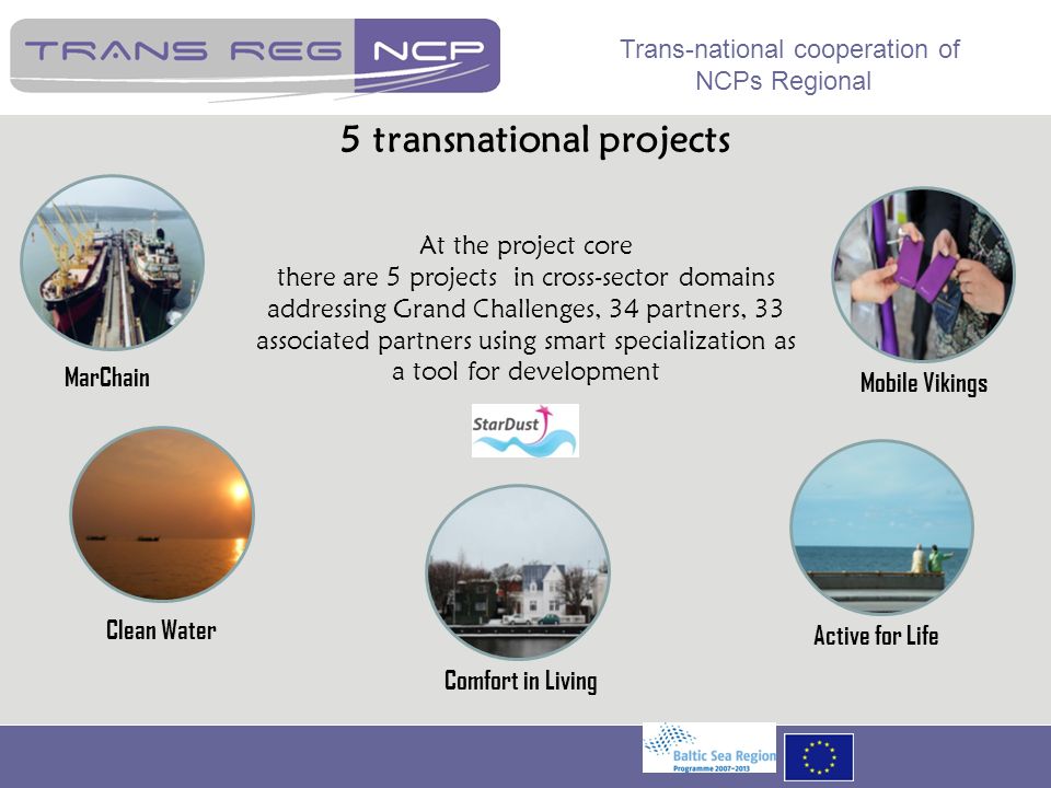Trans-national cooperation of NCPs Regional 5 transnational projects At the project core there are 5 projects in cross-sector domains addressing Grand Challenges, 34 partners, 33 associated partners using smart specialization as a tool for development MarChain Clean Water Comfort in Living Active for Life Mobile Vikings