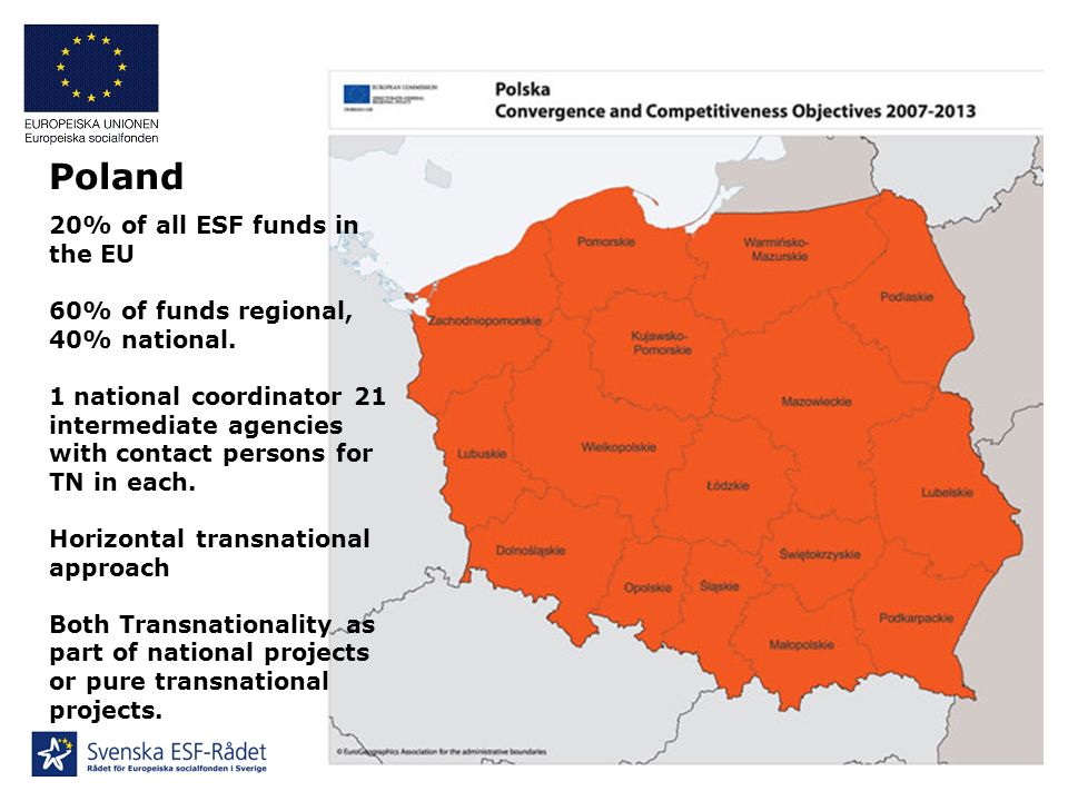 Poland 20% of all ESF funds in the EU 60% of funds regional, 40% national.