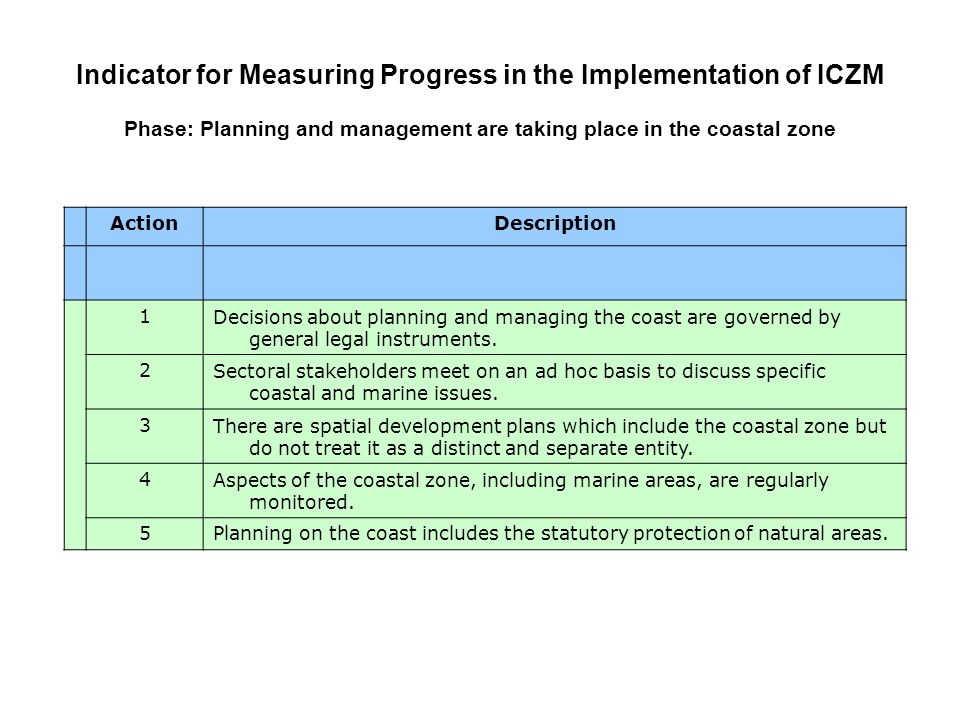 ActionDescription 1Decisions about planning and managing the coast are governed by general legal instruments.