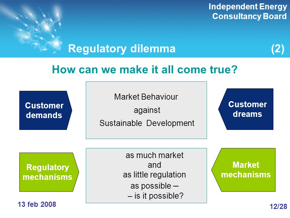 Independent Energy Consultancy Board 12/28 13 feb 2008 Regulatory dilemma (2) Customer demands Customer dreams Market Behaviour against Sustainable Development as much market and as little regulation as possible – – is it possible.