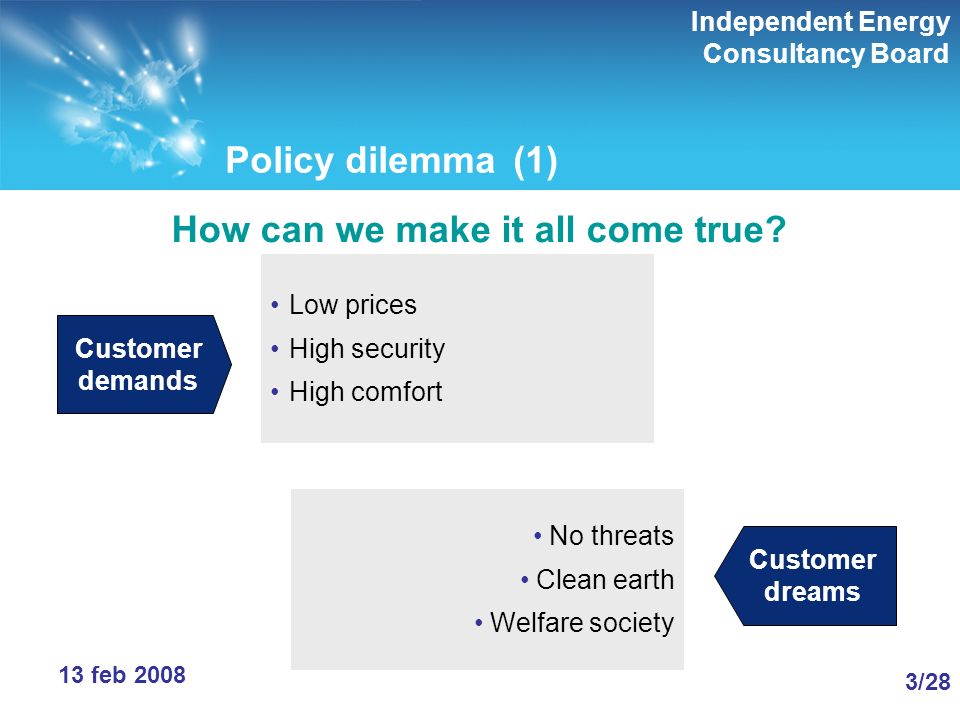 Independent Energy Consultancy Board 3/283/28 13 feb 2008 Policy dilemma (1) Customer demands Customer dreams Low prices High security High comfort No threats Clean earth Welfare society How can we make it all come true