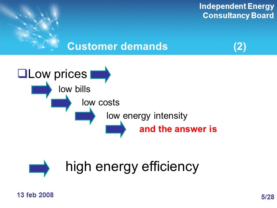 Independent Energy Consultancy Board 5/285/28 13 feb 2008 Customer demands(2) Low prices low bills low costs low energy intensity and the answer is high energy efficiency