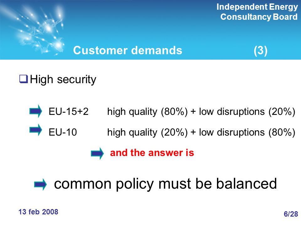 Independent Energy Consultancy Board 6/286/28 13 feb 2008 Customer demands(3) High security EU-15+2high quality (80%) + low disruptions (20%) EU-10high quality (20%) + low disruptions (80%) and the answer is common policy must be balanced