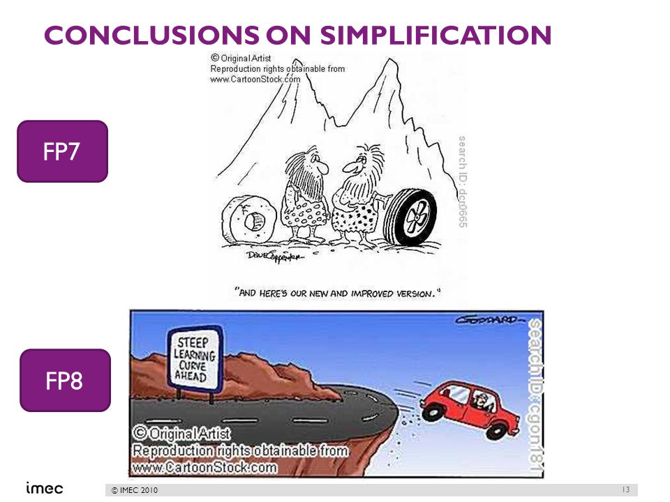 © IMEC 2010 CONCLUSIONS ON SIMPLIFICATION 13 FP7 FP8