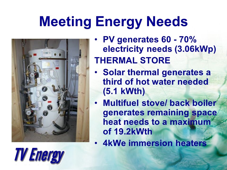 Meeting Energy Needs PV generates % electricity needs (3.06kWp) THERMAL STORE Solar thermal generates a third of hot water needed (5.1 kWth) Multifuel stove/ back boiler generates remaining space heat needs to a maximum of 19.2kWth 4kWe immersion heaters