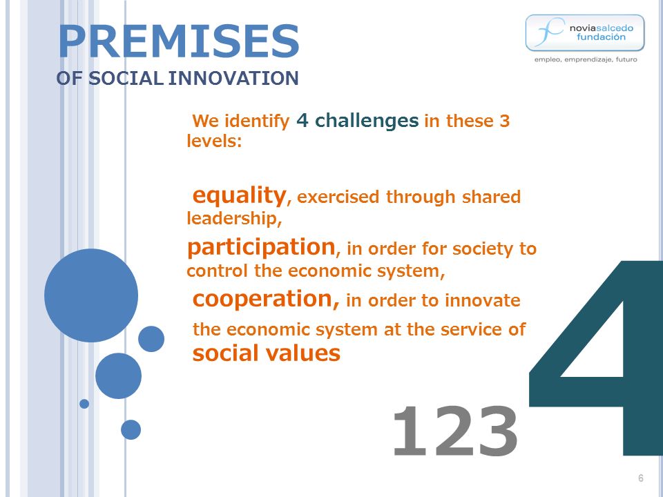We identify 4 challenges in these 3 levels: equality, exercised through shared leadership, participation, in order for society to control the economic system, cooperation, in order to innovate the economic system at the service of social values PREMISES OF SOCIAL INNOVATION 6