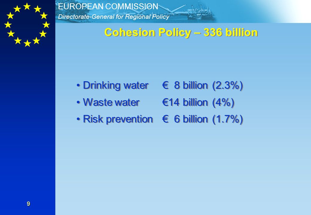 Directorate-General for Regional Policy EUROPEAN COMMISSION 9 Cohesion Policy – 336 billion Drinking water 8 billion (2.3%) Waste water 14 billion (4%) Risk prevention 6 billion (1.7%) Drinking water 8 billion (2.3%) Waste water 14 billion (4%) Risk prevention 6 billion (1.7%)