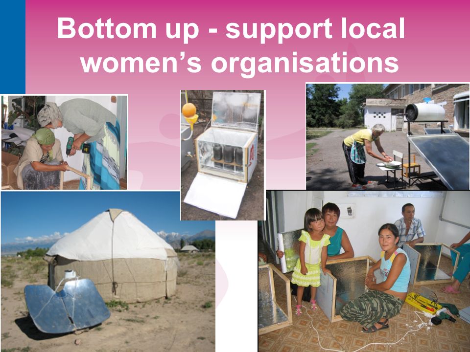 European Hearing Rio+20 Bottom up - support local womens organisations