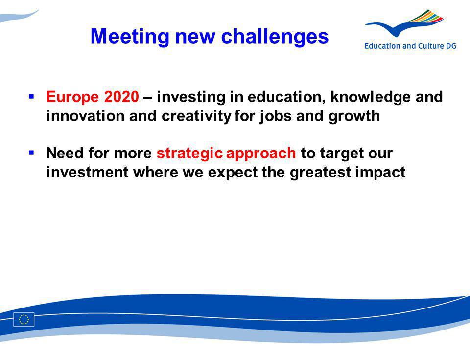 Meeting new challenges Europe 2020 – investing in education, knowledge and innovation and creativity for jobs and growth Need for more strategic approach to target our investment where we expect the greatest impact