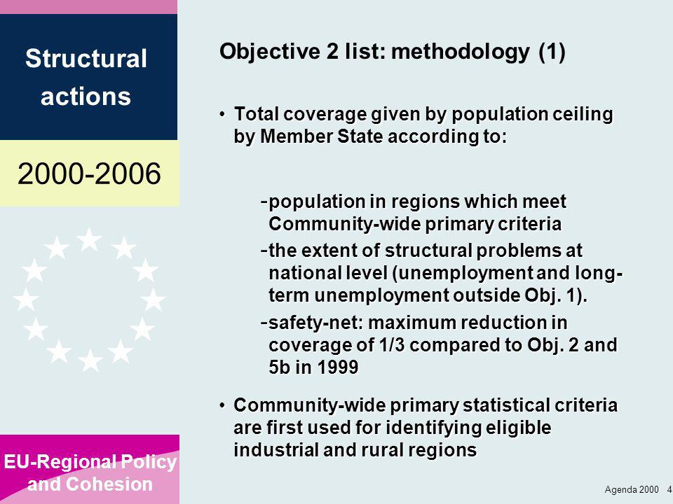 EU-Regional Policy and Cohesion Structural actions Agenda Objective 2 list: methodology (1) Total coverage given by population ceiling by Member State according to:Total coverage given by population ceiling by Member State according to: - population in regions which meet Community-wide primary criteria - the extent of structural problems at national level (unemployment and long- term unemployment outside Obj.
