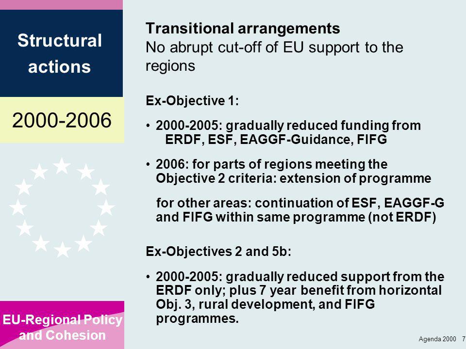 EU-Regional Policy and Cohesion Structural actions Agenda Transitional arrangements No abrupt cut-off of EU support to the regions Ex-Objective 1: : gradually reduced funding from ERDF, ESF, EAGGF-Guidance, FIFG 2006: for parts of regions meeting the Objective 2 criteria: extension of programme for other areas: continuation of ESF, EAGGF-G and FIFG within same programme (not ERDF) Ex-Objectives 2 and 5b: : gradually reduced support from the ERDF only; plus 7 year benefit from horizontal Obj.