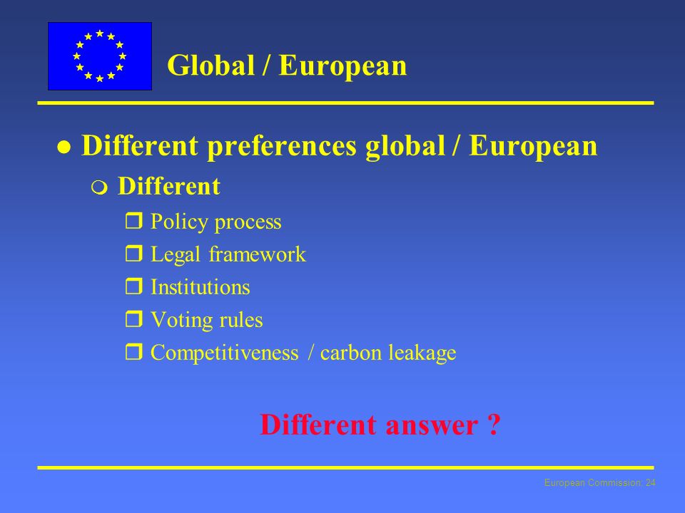 European Commission: 24 Global / European l l Different preferences global / European m Different r Policy process r Legal framework r Institutions r Voting rules r Competitiveness / carbon leakage Different answer