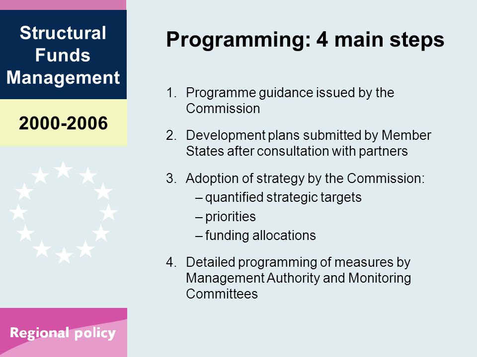 Structural Funds Management Programming: 4 main steps 1.Programme guidance issued by the Commission 2.Development plans submitted by Member States after consultation with partners 3.Adoption of strategy by the Commission: –quantified strategic targets –priorities –funding allocations 4.Detailed programming of measures by Management Authority and Monitoring Committees