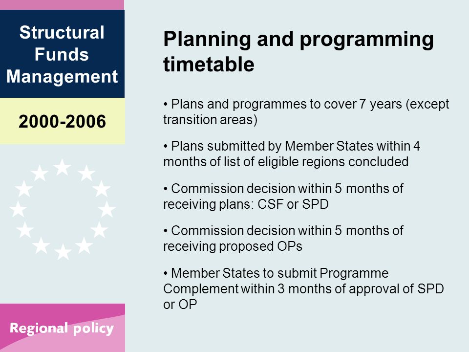 Structural Funds Management Planning and programming timetable Plans and programmes to cover 7 years (except transition areas) Plans submitted by Member States within 4 months of list of eligible regions concluded Commission decision within 5 months of receiving plans: CSF or SPD Commission decision within 5 months of receiving proposed OPs Member States to submit Programme Complement within 3 months of approval of SPD or OP