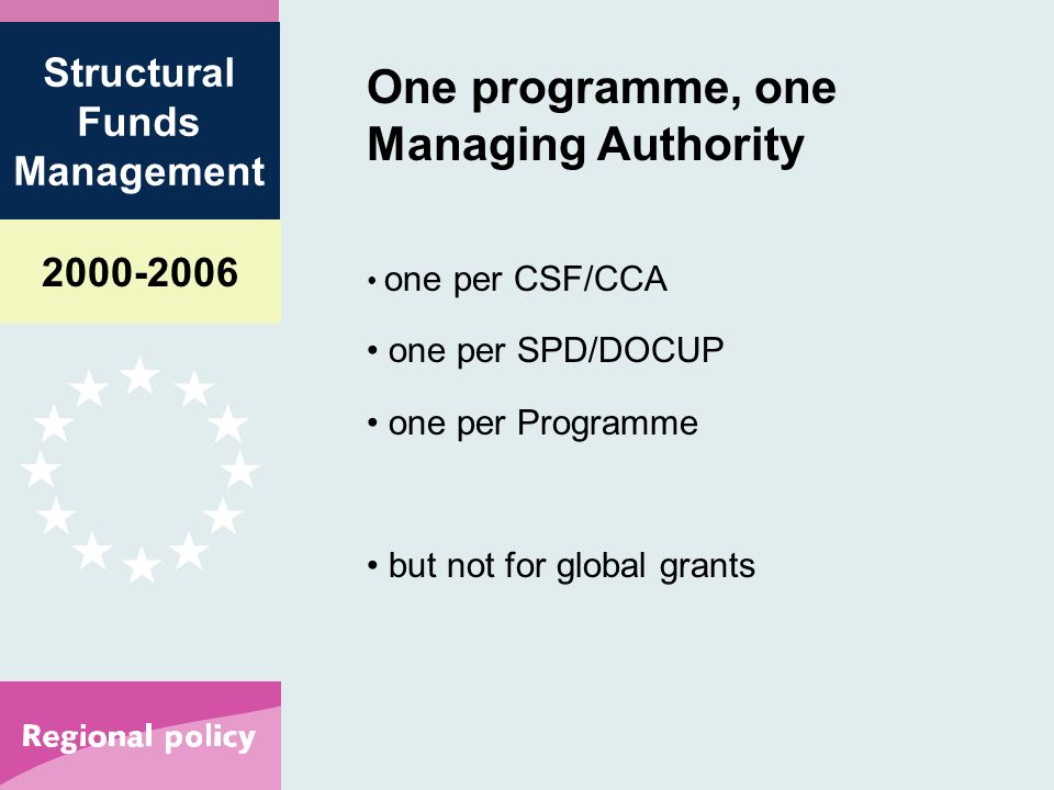 Structural Funds Management One programme, one Managing Authority one per CSF/CCA one per SPD/DOCUP one per Programme but not for global grants