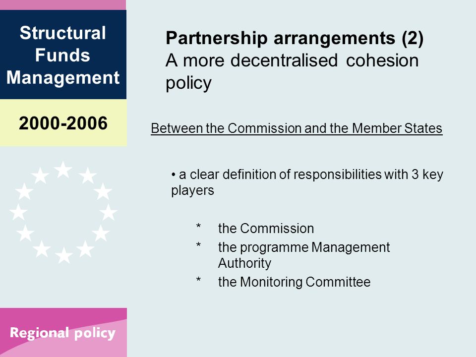 Structural Funds Management Partnership arrangements (2) A more decentralised cohesion policy Between the Commission and the Member States a clear definition of responsibilities with 3 key players *the Commission *the programme Management Authority *the Monitoring Committee