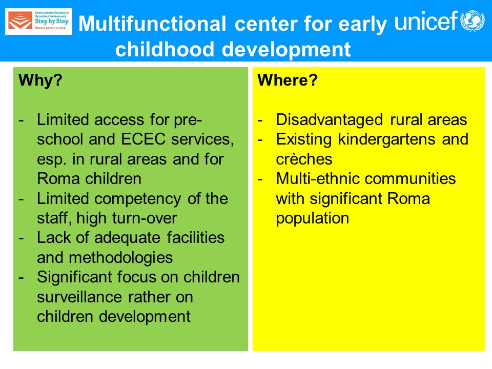 Multifunctional center for early childhood development Why.