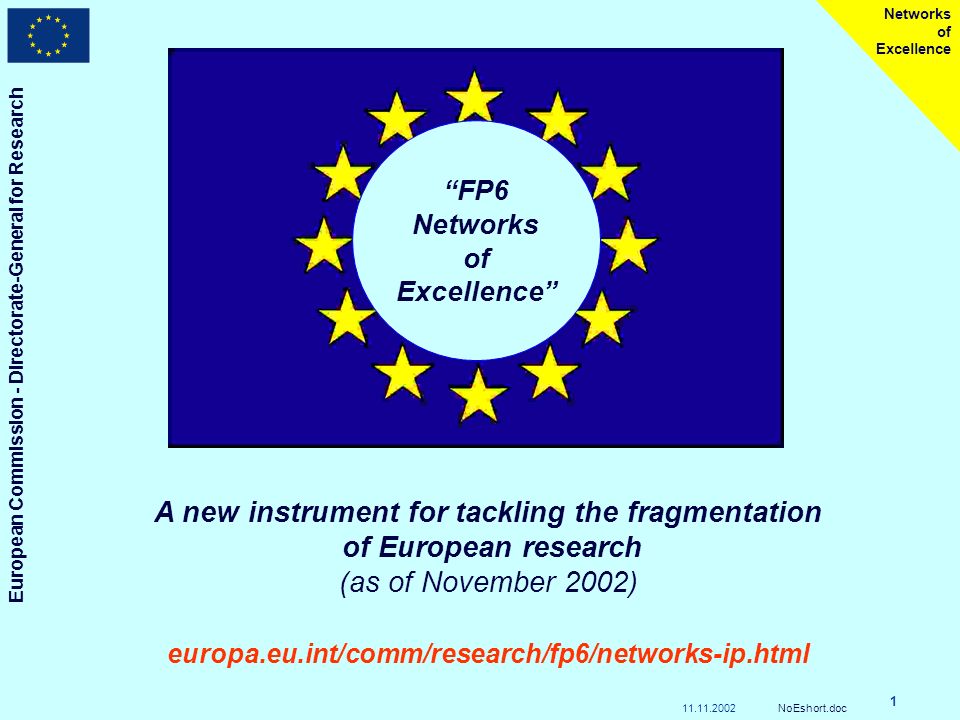 European Commission - Directorate-General for Research Networks of Excellence NoEshort.doc 1 FP6 Networks of Excellence A new instrument for tackling the fragmentation of European research (as of November 2002) europa.eu.int/comm/research/fp6/networks-ip.html