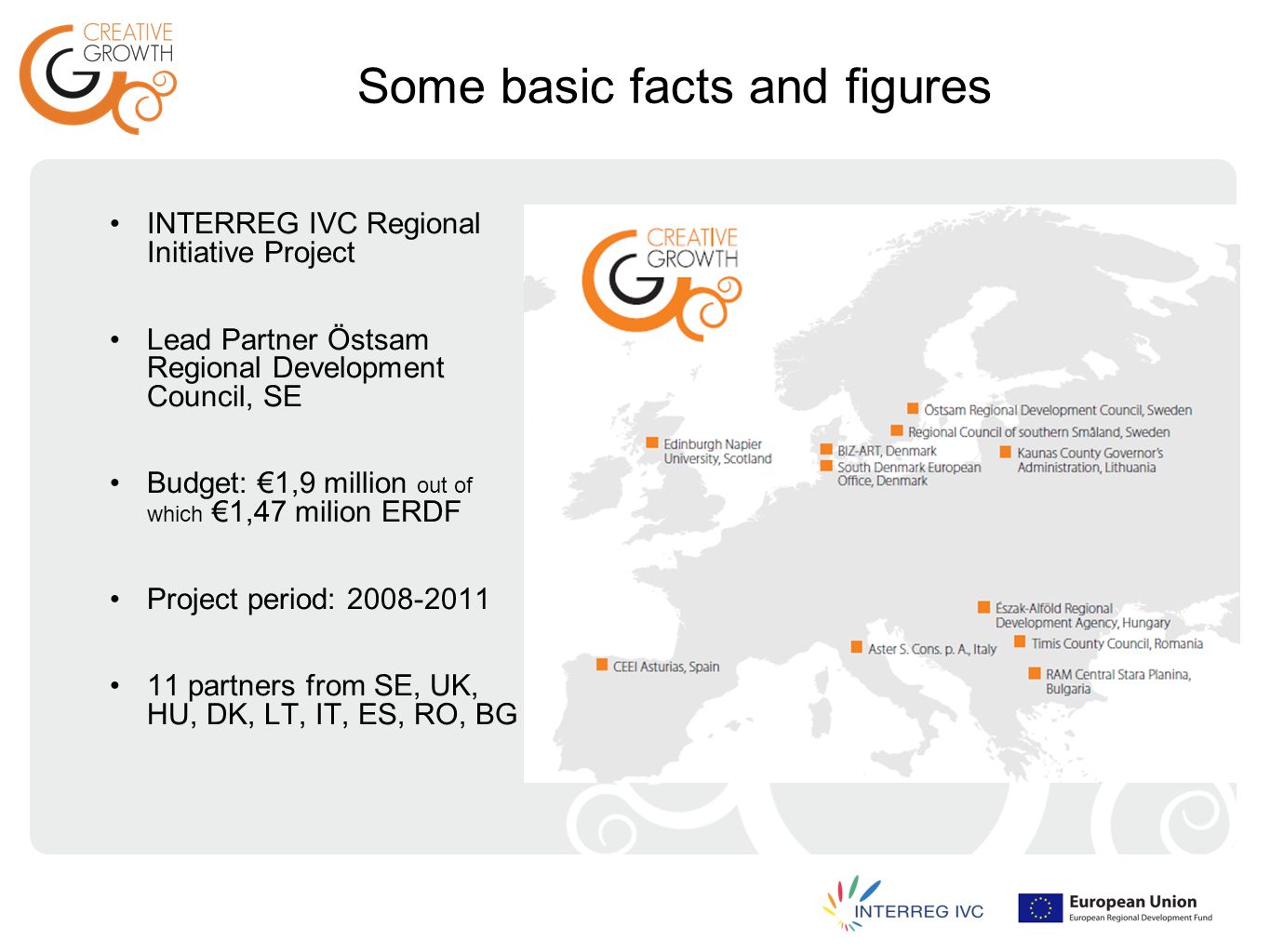 Some basic facts and figures INTERREG IVC Regional Initiative Project Lead Partner Östsam Regional Development Council, SE Budget: 1,9 million out of which 1,47 milion ERDF Project period: partners from SE, UK, HU, DK, LT, IT, ES, RO, BG