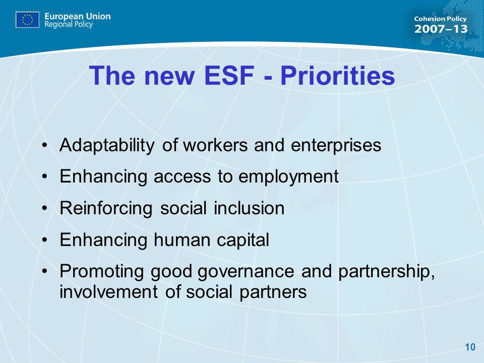 10 The new ESF - Priorities Adaptability of workers and enterprises Enhancing access to employment Reinforcing social inclusion Enhancing human capital Promoting good governance and partnership, involvement of social partners