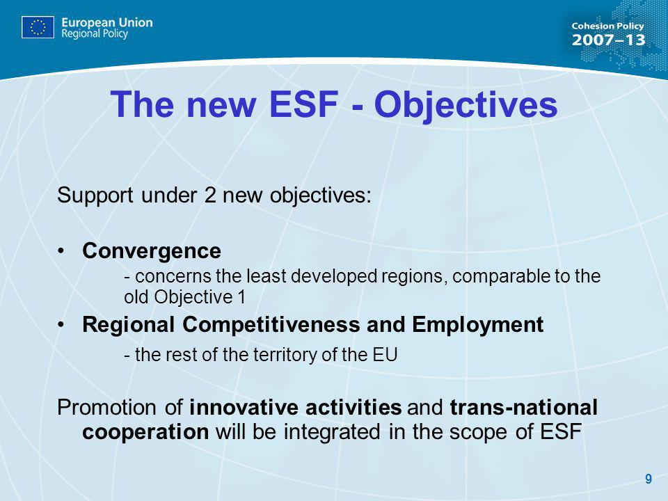9 The new ESF - Objectives Support under 2 new objectives: Convergence - concerns the least developed regions, comparable to the old Objective 1 Regional Competitiveness and Employment - the rest of the territory of the EU Promotion of innovative activities and trans-national cooperation will be integrated in the scope of ESF